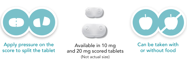 ONFI® (clobazam) CIV tablets and dosing instructions icons. See Indication and full Prescribing Information, including Boxed Warning for risks from concomitant use with opioids.