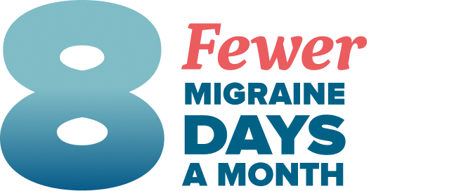 8 fewer migraine days a month icon
