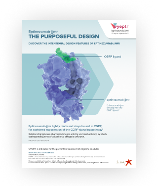 Eptinezumab-jjmr: The Purposeful Design thumbnail