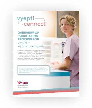 VYEPTI Purchasing Process Overview thumbnail