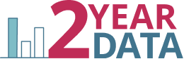 2-year data icon