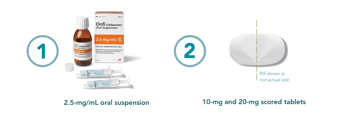 Image of ONFI® (clobazam) CIV oral suspension and CIV scored tablet